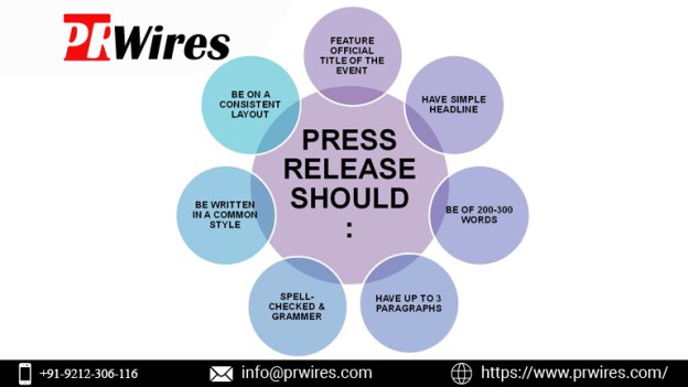 new brand launch press release